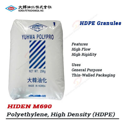 Hiden M690 Yuhwa Korea