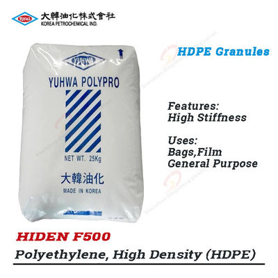 HIDEN® F500 Yuhwa Korea