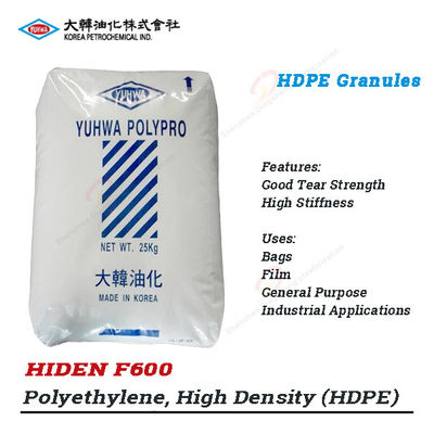 HIDEN® F600 Yuhwa Korea