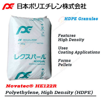 Novatec® HD HE122R Japan Polychem