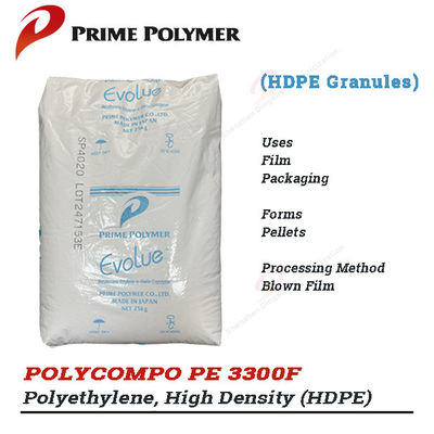 HI-ZEX™ 3300f Prime Polymer